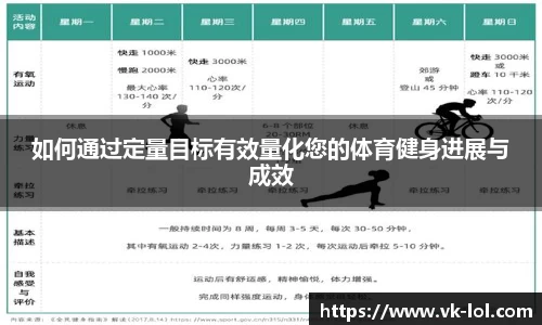 如何通过定量目标有效量化您的体育健身进展与成效