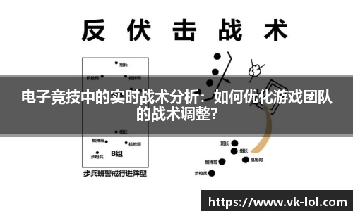 电子竞技中的实时战术分析：如何优化游戏团队的战术调整？